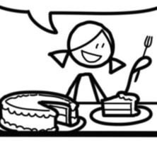 Virtual Cake