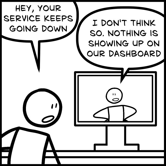 It Meets Our SLA