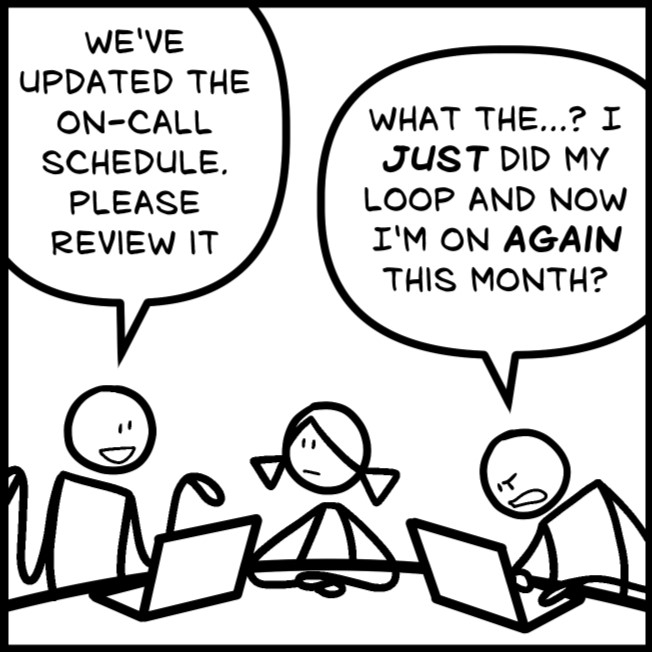 Scheduling Divisions