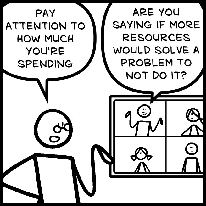 Being Purposeful