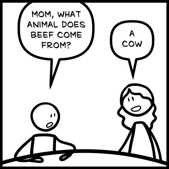 Not a Trick Question