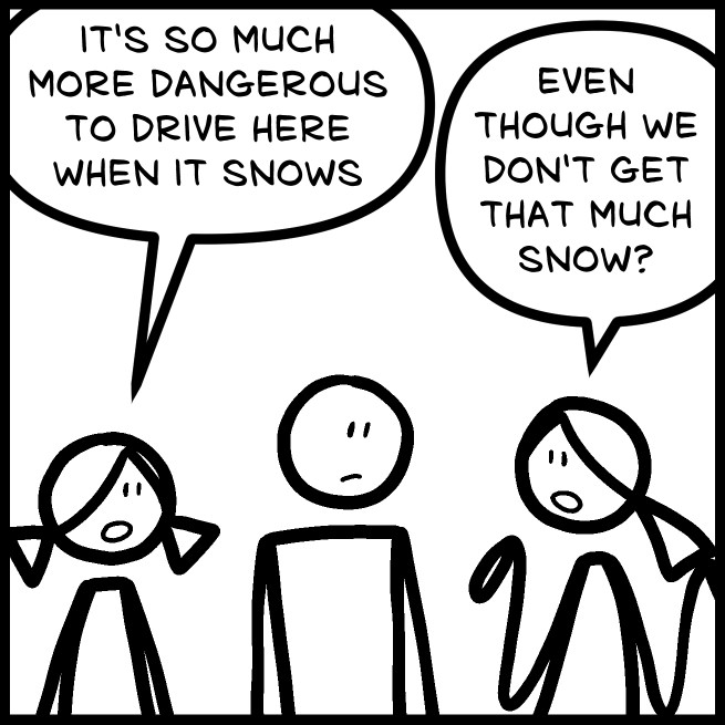 Snow Drivers