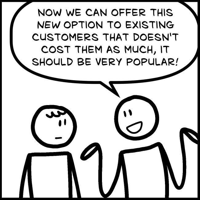 Popular New Option